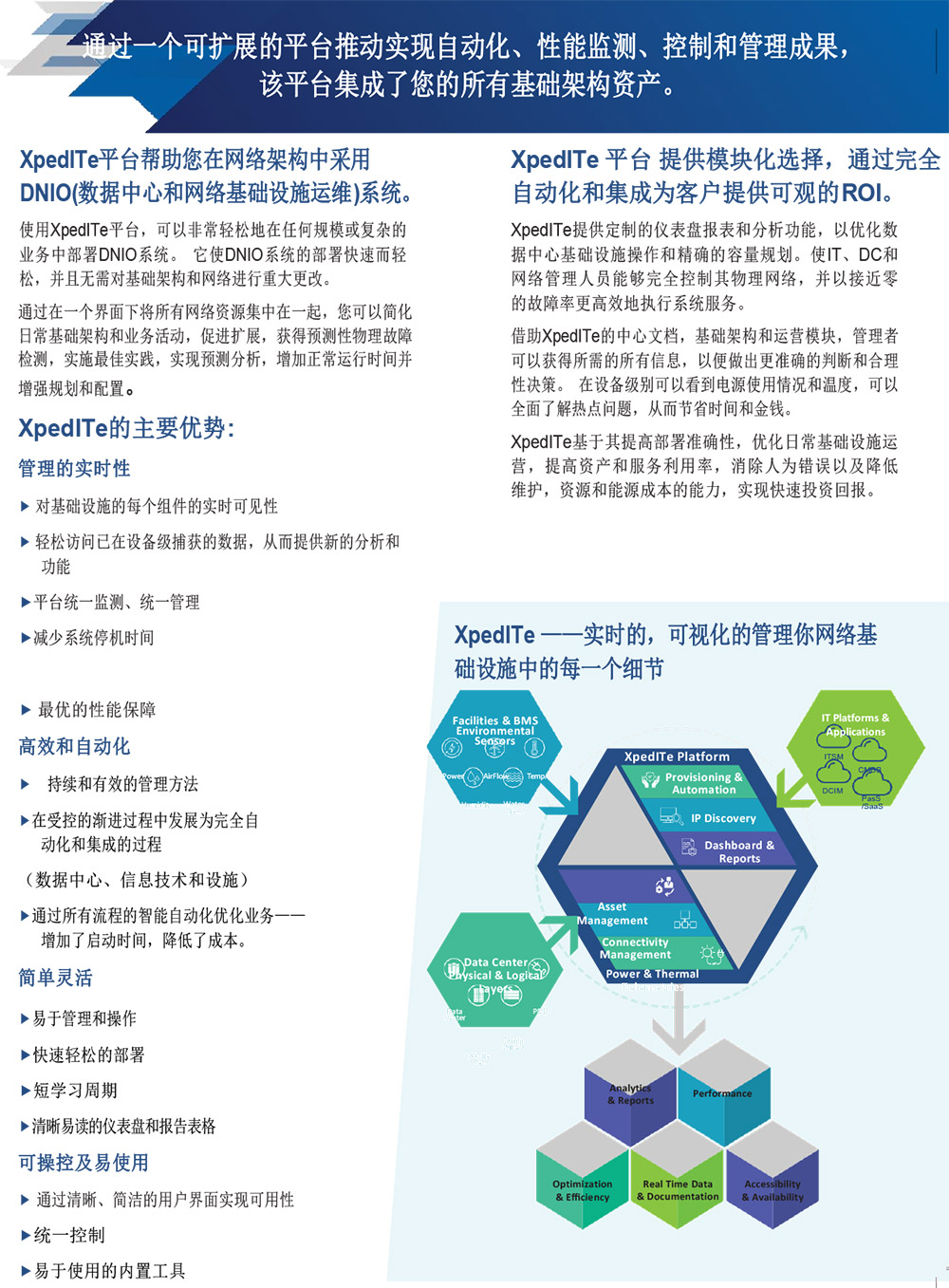 DNIO管理平台解决方案 DNIO管理平台解决方案