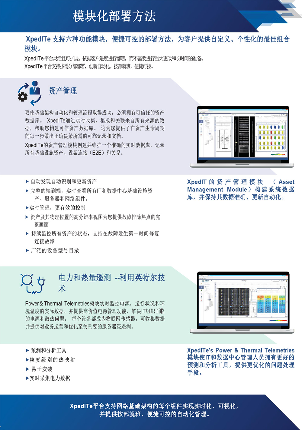 DNIO管理平台解决方案 DNIO管理平台解决方案