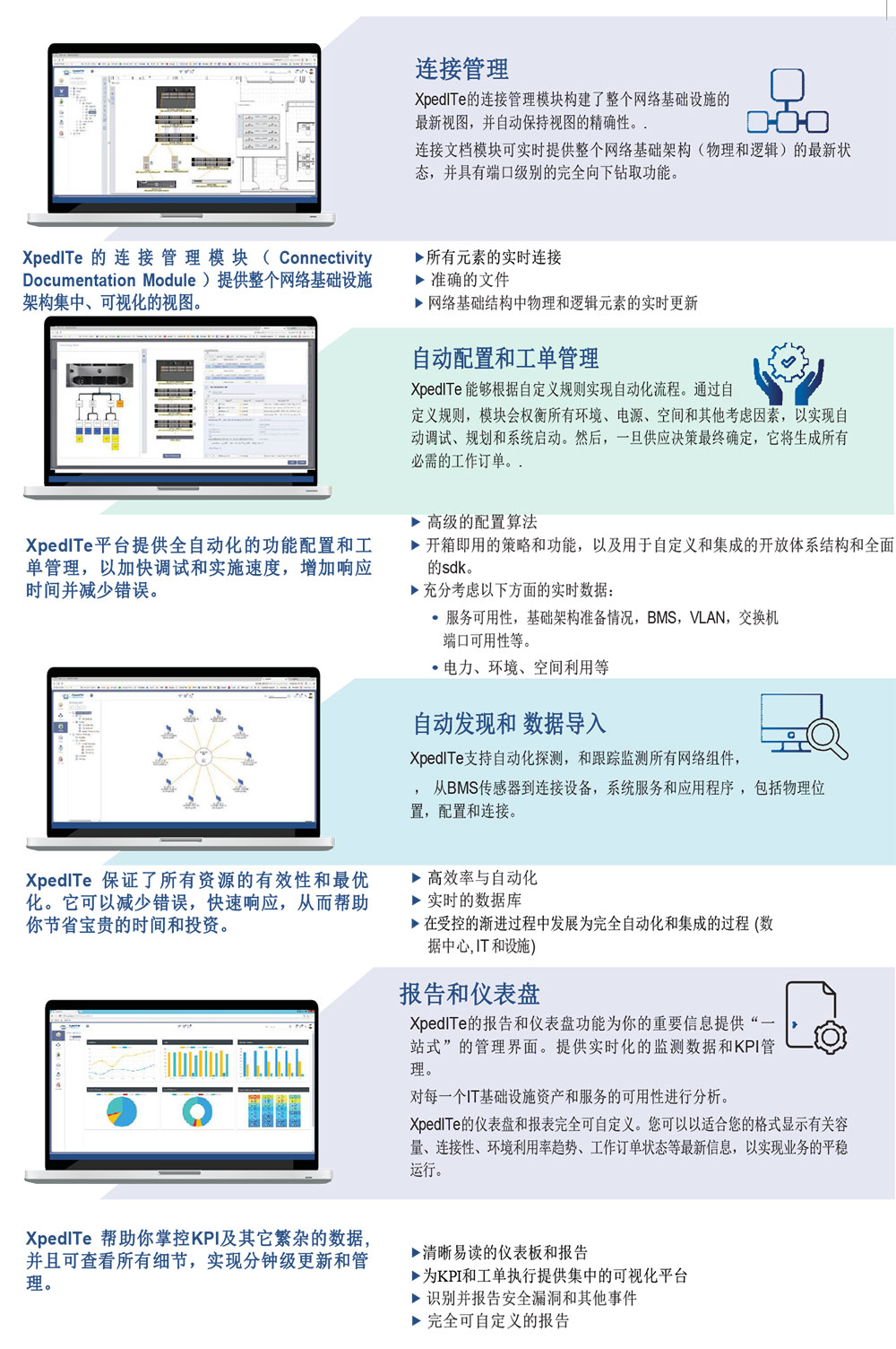 DNIO管理平台解决方案 DNIO管理平台解决方案