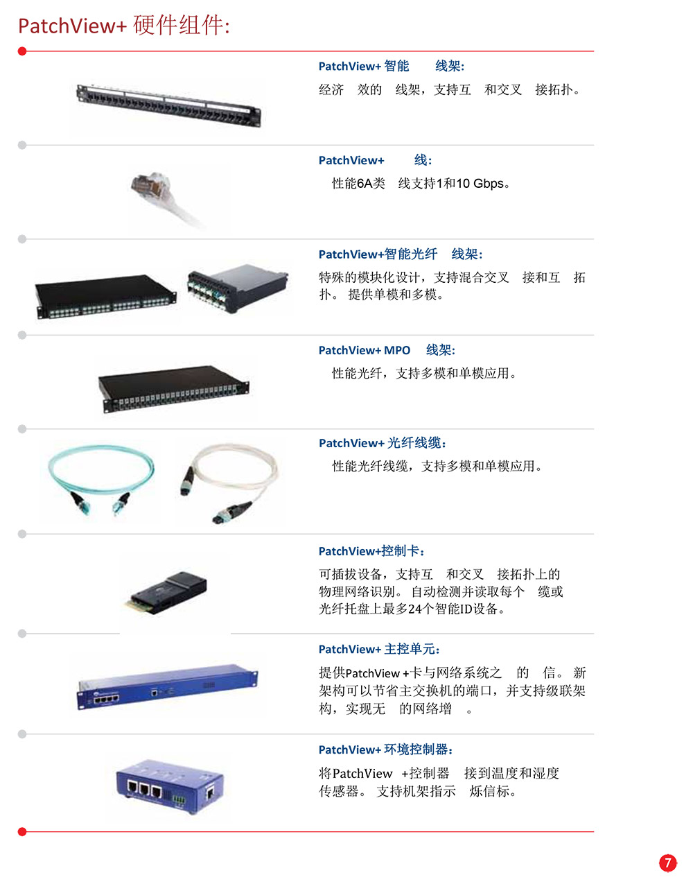 PatchView+™ 新一代   智能基础设施管理解决方案  