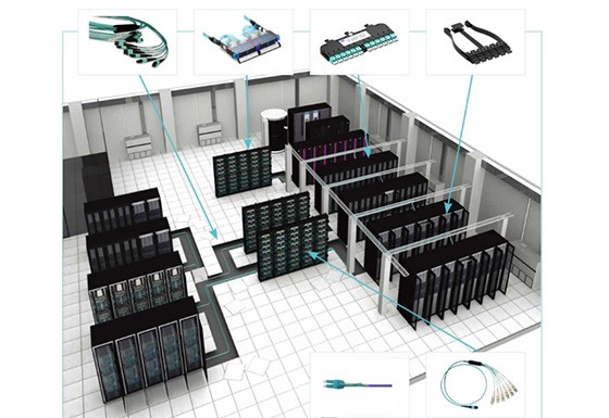 NGDC 数据中心布线解决方案 